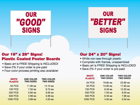 prices